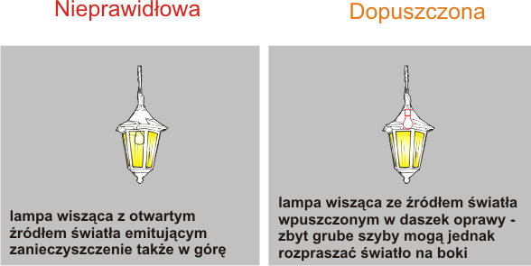lampa wiszaca